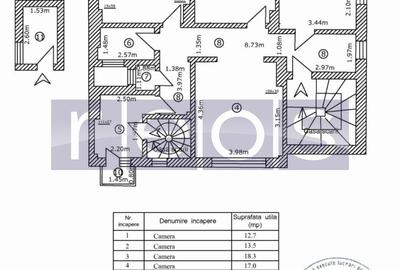 VANZARE 4 CAMERE | ZONA CALEA CALARASILOR- HALA TRAIAN - 21