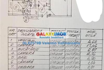 Apartament cu 2 camere decomandat, mobilat în Chișinau