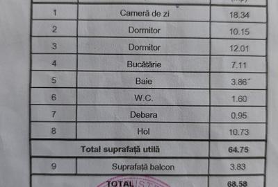 Apartament 3 camere de vânzare Tomești, Direct Proprietar,Mutare Imediată. - 6
