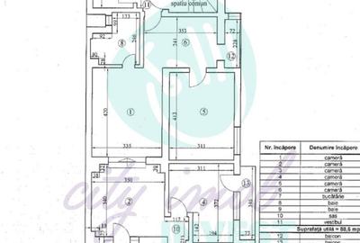 6 camere | 94  mp | Unirii | Ideal firmă / activități profesionale - 3