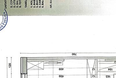 Studio 2 camere  complex rezidential premium, facilitati multiple - Bucur Obor - 3