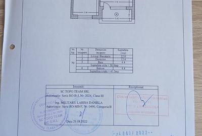 Apartament 2 camere-Metalurgiei | Drumul Jilavei | Loc parcare - 6