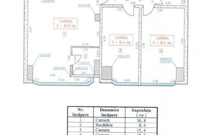 Apartament de 3 camere, 90mp, vedere urbană - 5