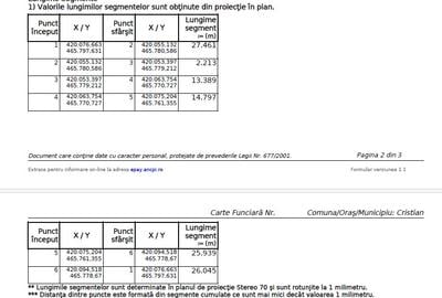 Proprietar | Teren Panoramic+PUZ + Cabana | Drumul Paltinisului |746mp - 4