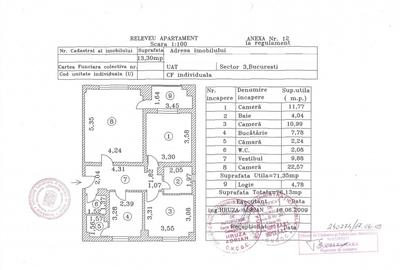 VANZARE APARTAMENT 3 CAMERE BULEVARDUL UNIRII- ZEPTER-STR. LUCIAN BLAGA NR. 3 - 29