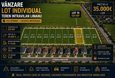 Vânzare loturi teren intravilane Limanu Vama Veche minim 500 mp. PUZ - 4