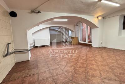 Spatiu comercial la strada, zona Sinaia - 3