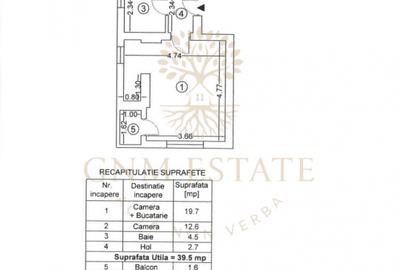 Studio 2 Camere Et.8/8 Bloc Nou Zona Grozavesti - 7