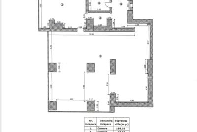 De inchiriat - spatiu comercial 252mp - 12m vitrina - Titulescu - Victoriei - 14