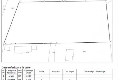 Teren intravilan de vanzare, 4300mp, Rediu, Intersectia Breazu - 2