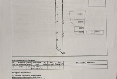 Teren intravilan 4732 mp de vânzare în Lunca Marcusului – acces asfalt - 7