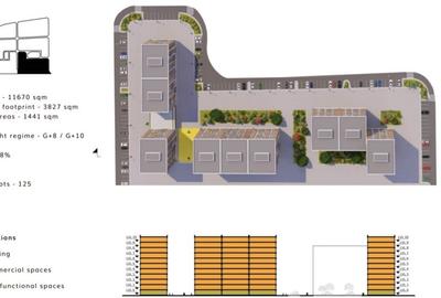 Teren intravilan cu proiect si autorizatie de construire Brasov Harman - 20