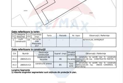 Teren Bulevardul Bucuresti Noi de vanzare | 426mp - 5