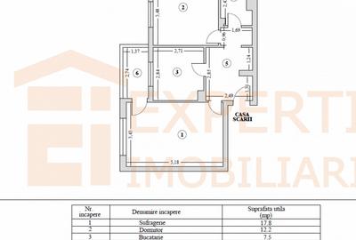 Apartament cu 2 camere decomandat în Dacia