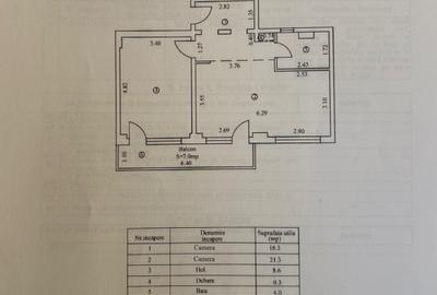 Apartament 2 camere decomandat, Plantelor etaj 2. - 2