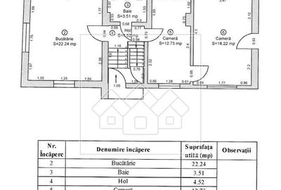 Casa de vanzare in Sibiu - curte individuala  zona  Turnisor - 13