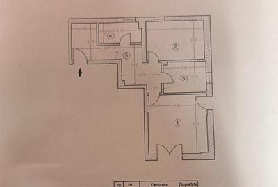Metalurgiei-Apartament 149 m.p. - 2 camere - curte - 2 parcari - 15