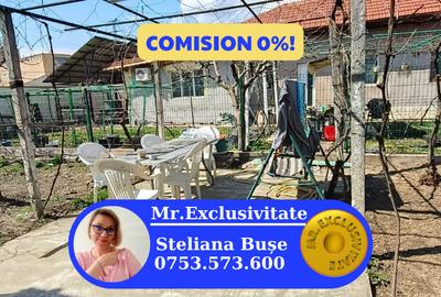 Casă de vânzare în zona 1 Mai – Târgu Jiu | Comision 0%  cumpărător - 1