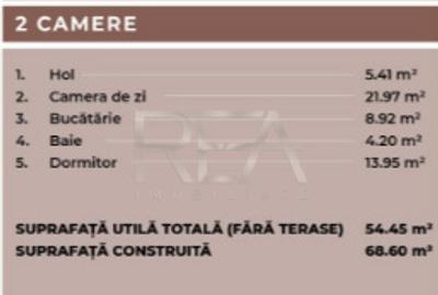 Apartament 2 camere, Ferdinand - 2