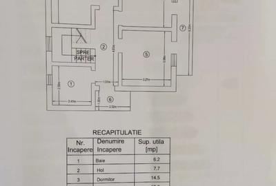 Casă Individuală 4c Valea Lupului-Iași COMISION 0% - 15