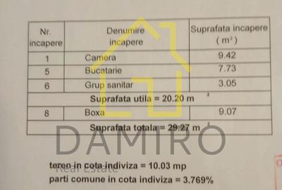Garsoniera Centrul Vechi Unirii Calea Victoriei Centrala termica Renovata - 8