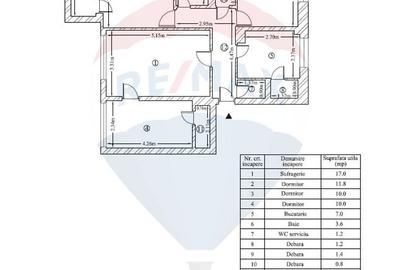 De VÂNZARE Apartamere 4 camere | Ultracentral - Str. Domneasca - 17