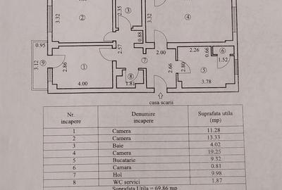 - Apartament 3 camere, suprafata 75mp, Calarasilor Viziru 3 - 2