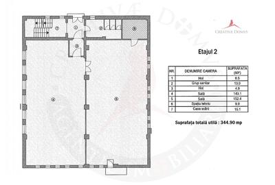 Militari - Gorjului / Spatiu de birouri, 630 mp, 8 euro / mp - 10