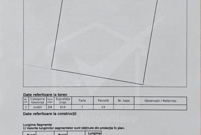 De vanzare teren Intravilan, 816mp Deusu/Chinteni - 1