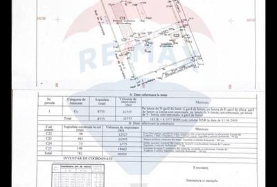Proprietate generoasă în sat Fundeni, comuna Fundeni, județ Călărași - 8