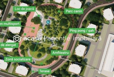 Parcele ARED - in inima Aradului - direct de la dezvoltator - 5