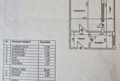 Apartament 3 camere | Berceni | Centrala | 2 balcoane | M. Piata Sudului 12' - 18