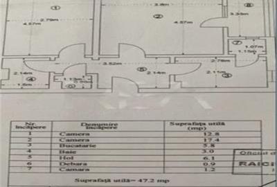 Apartament de 2 camere renovat Titan Parc IOR - 1