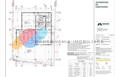 Teren 630 mp cu autorizație pentru două unități locative - Dambul Rotund - 4