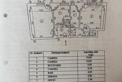 VANZARE APARTAMENT 2 CAMERE UNIRII – PIATA UNIRII - 26