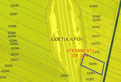 Terenuri Stefanestii de Sus, pozitie strategica, autostrada A3 - 2