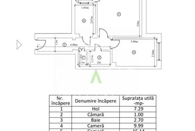 Oportunitate de Renovare! 2 Camere Decomandate | Lângă La Terenuri | Manastur - 3
