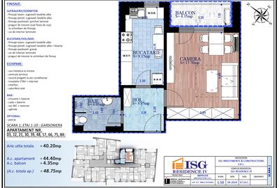 Unirii-Parcul Carol- ISG Residence IV- decomandata, constructie 2026 - 1