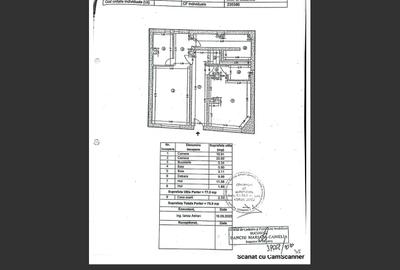 De vanzare corp imobil nou 6 garsoniere, ULTRACENTRAL, 13 Septembrie - 3