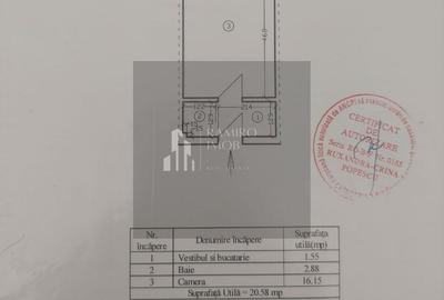 Garsoniera Drumul Taberei | Prox Metrou | Mobilat | 20mp utili | Plaza - 2