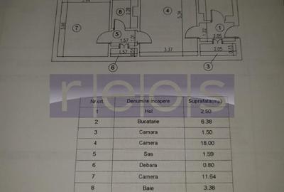 VANZARE 2 CAMERE | ETAJ 1 | ZONA TINERETULUI - 8