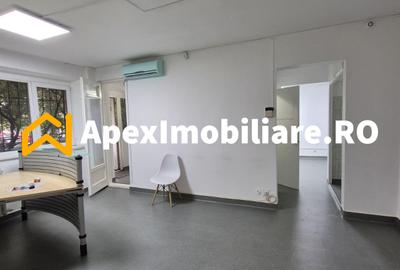 Spatiu comercial de inchiriat zona Drumul Taberei București | ApexImobiliare.ro - 2