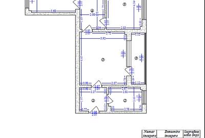 Obor (Masina de Paine) , 3 camere, parter, balcon, boxa - 14