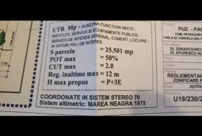 PETRÂCHIOAIA-vand teren intravilan cu PUZ - 2
