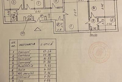 Calea Vacaresti-Apartament de 4 camere cu centrala termica - 10