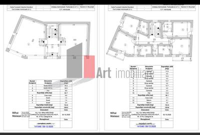Clinica, motel, bloc garsoniere s3 - - 5