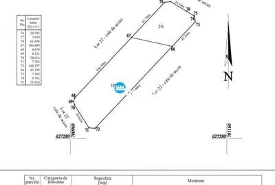 Oportunitate Investitie | Teren 4292 mp cu PUZ Aprobat in Zona Bucium - 3