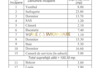 4 Camere de inchiriat | Primaverii | Centrala | Pet-friendly | Parcare | Metrou - 19