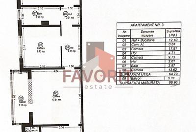 3 camere | centrala proprie | boxa | mobilat si utilat | zona excelenta | - 14