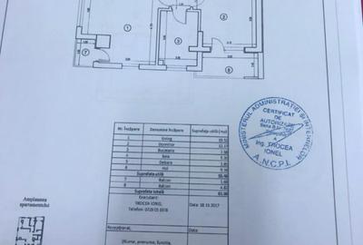 2 Camere etaj 1 sp 65 mp Grozăvești an 2019 - 19